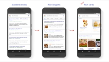 Google Rich Cards für mehr Aufmerksamkeit
