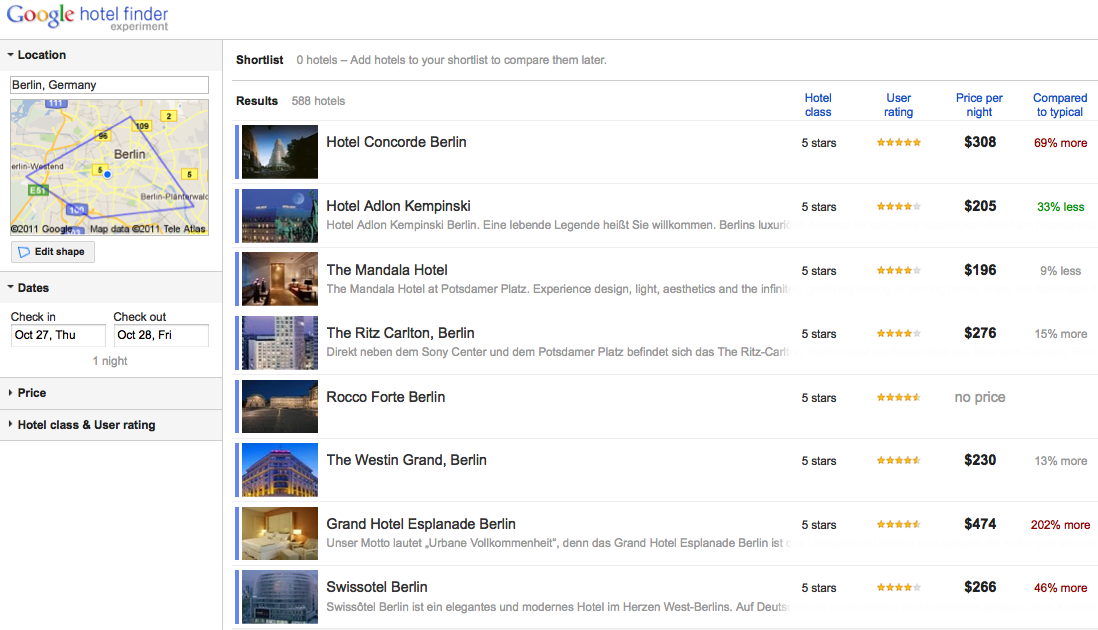 Google Hotel Finder: Hotelsuche in Berlin